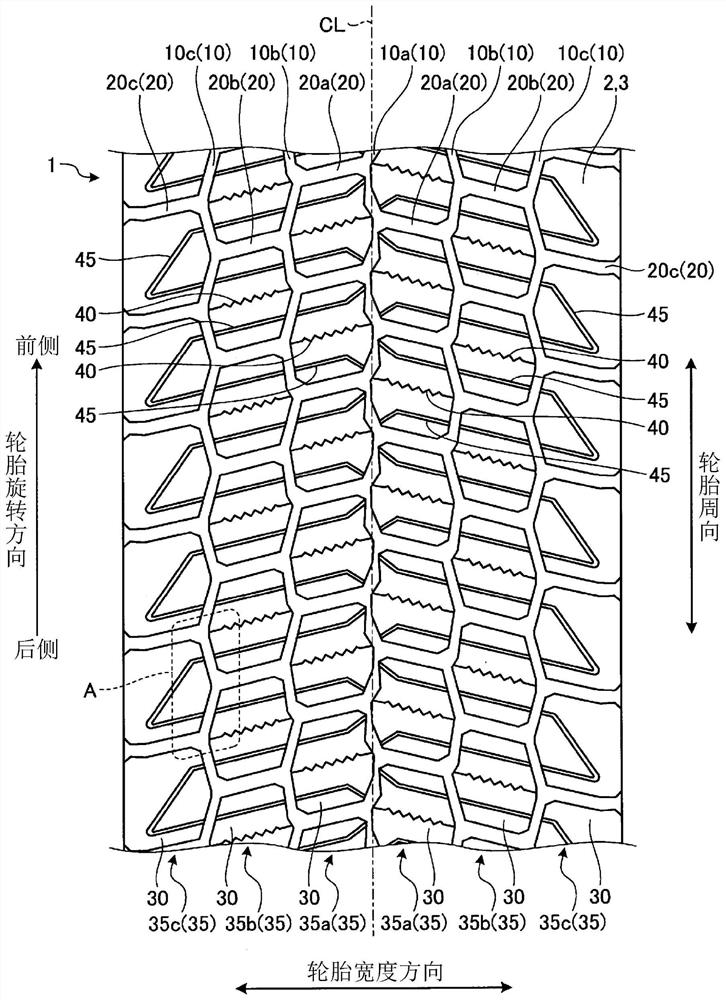 pneumatic tire