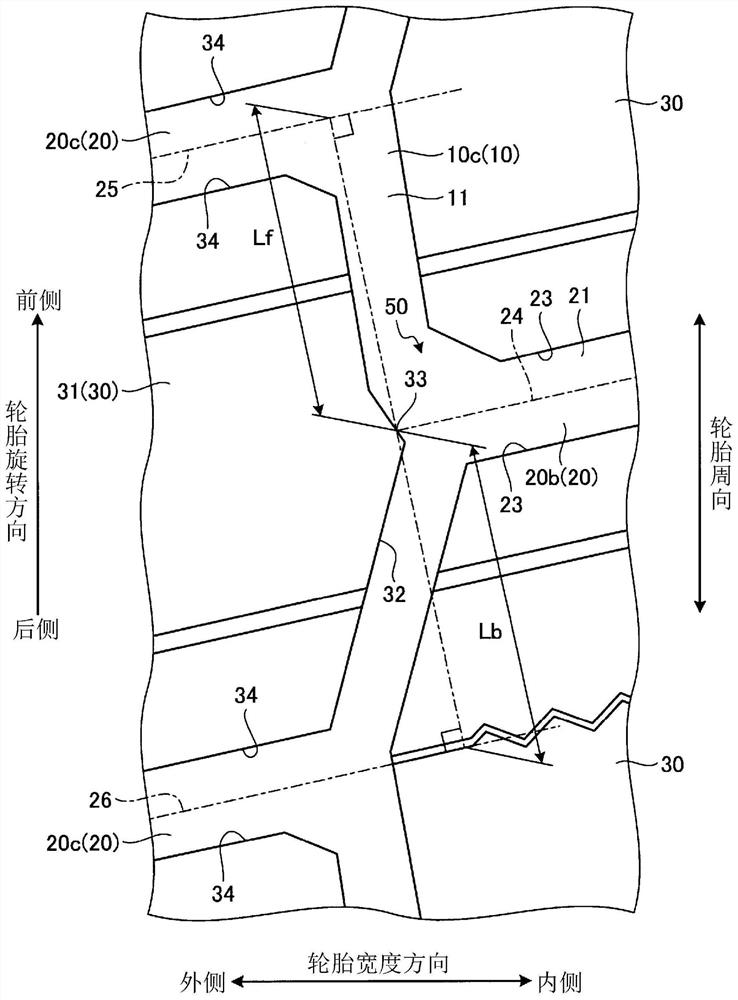 pneumatic tire