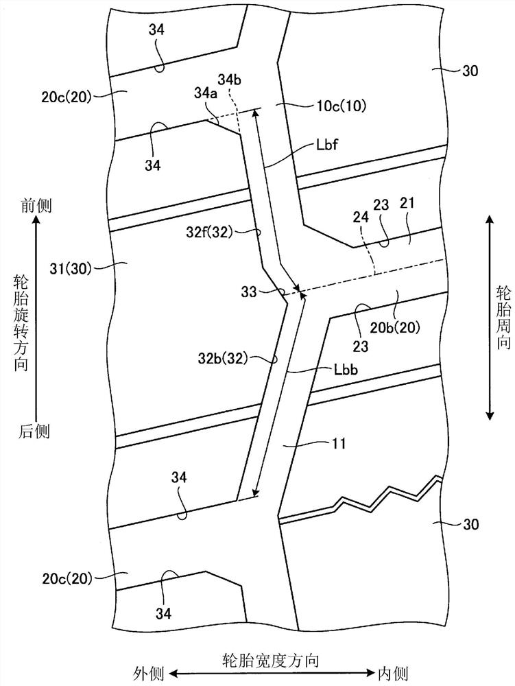 pneumatic tire