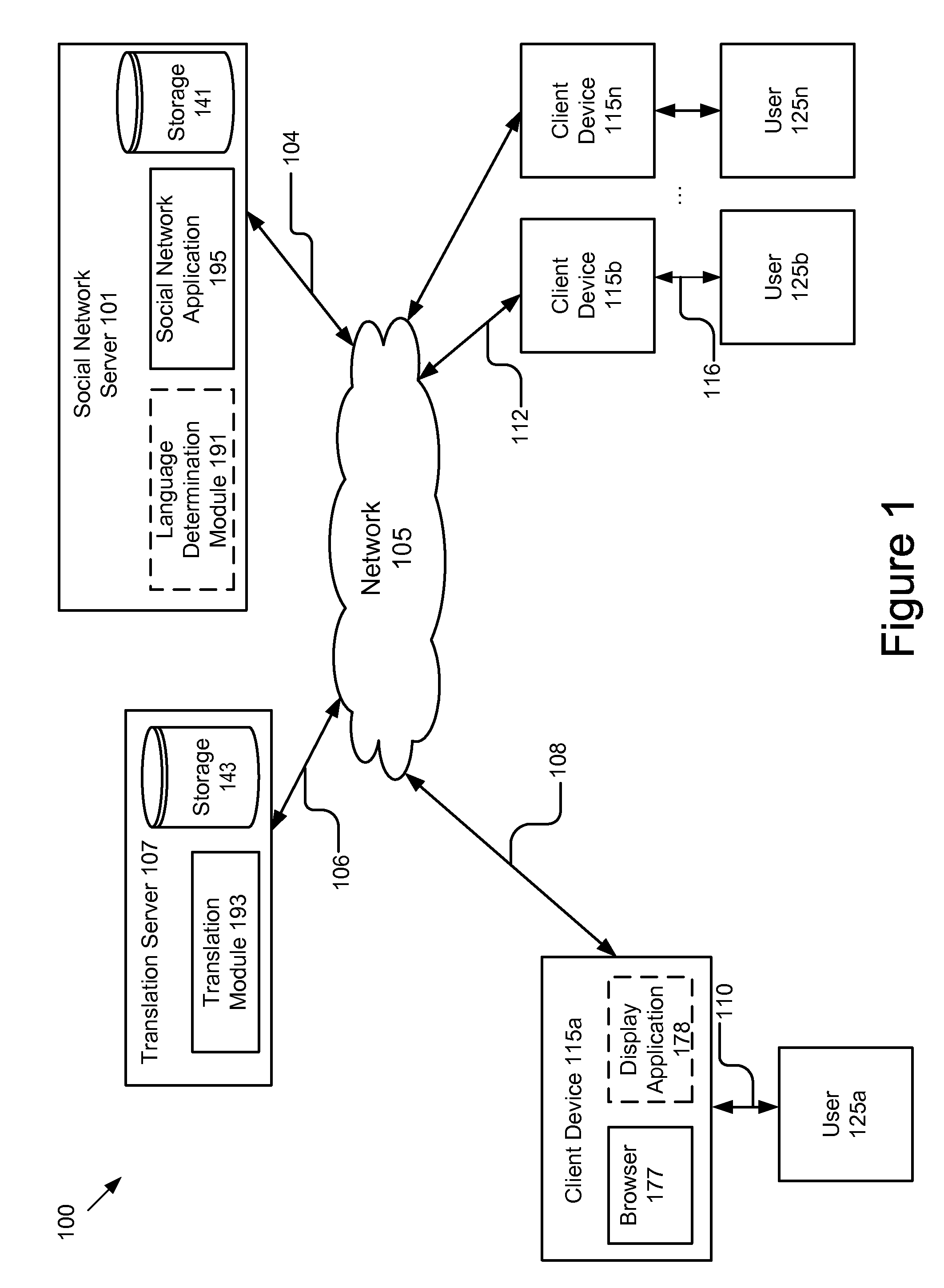 Feed translation for a social network