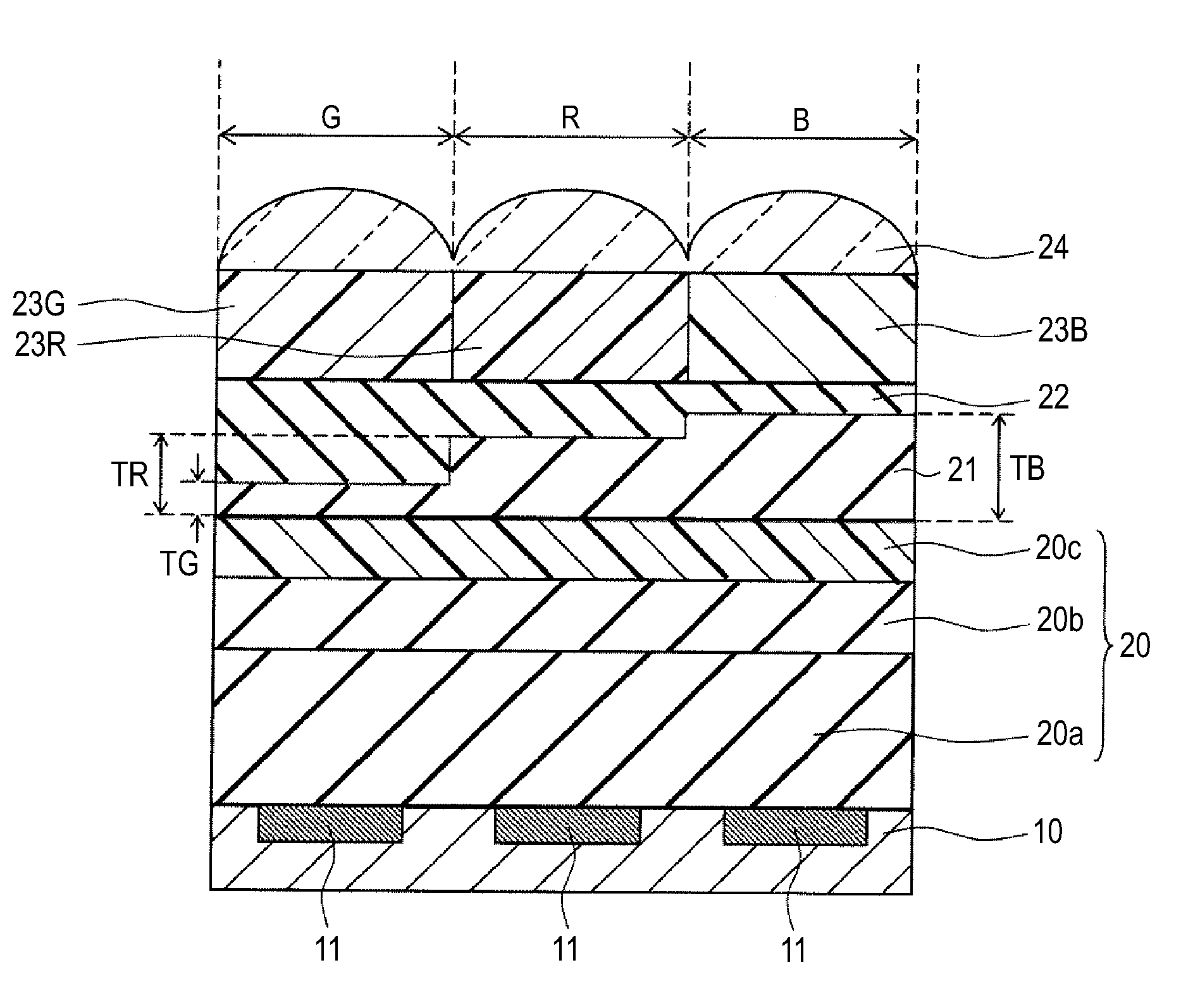 Solid-state imaging device, manufacturing method and designing method thereof, and electronic device