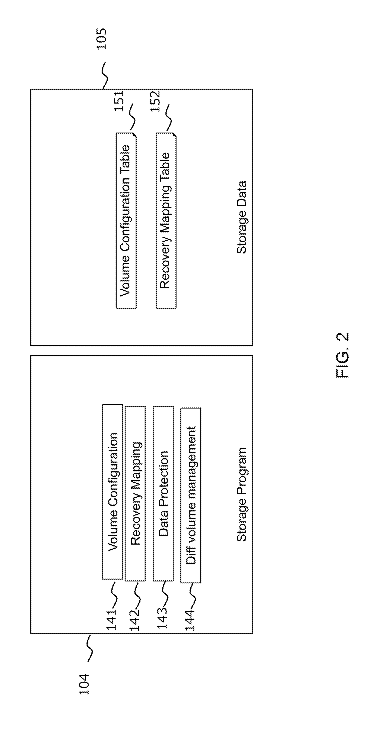 Method and apparatus for recovering in-memory data processing system