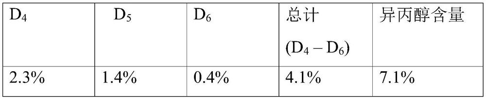 Process for producing sioc-bonded polyether siloxanes branched in the siloxane portion