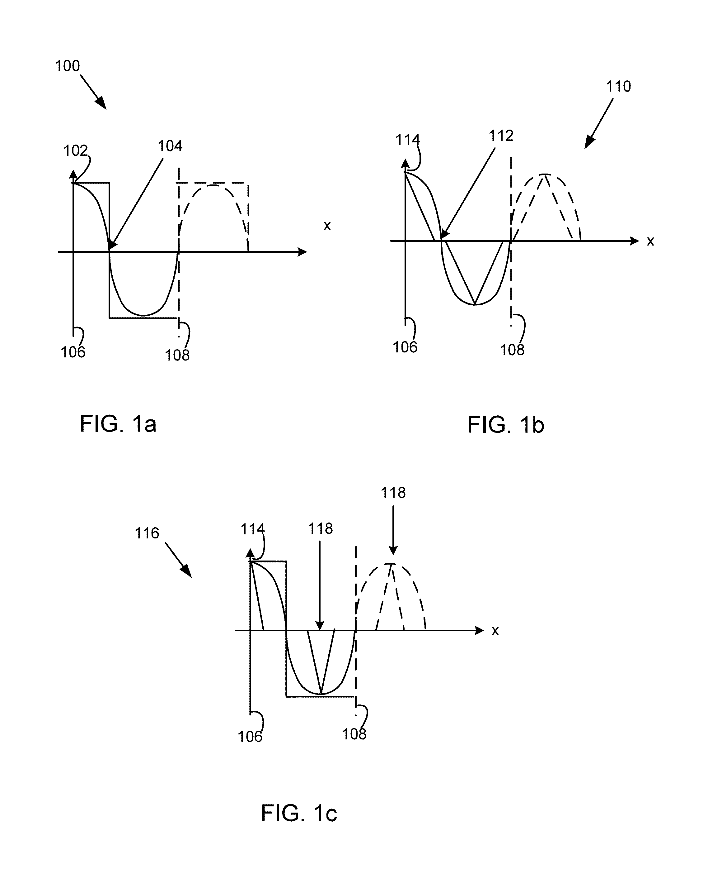 System and method for harmonic modulation of standing wavefields for spatial focusing, manipulation, and patterning