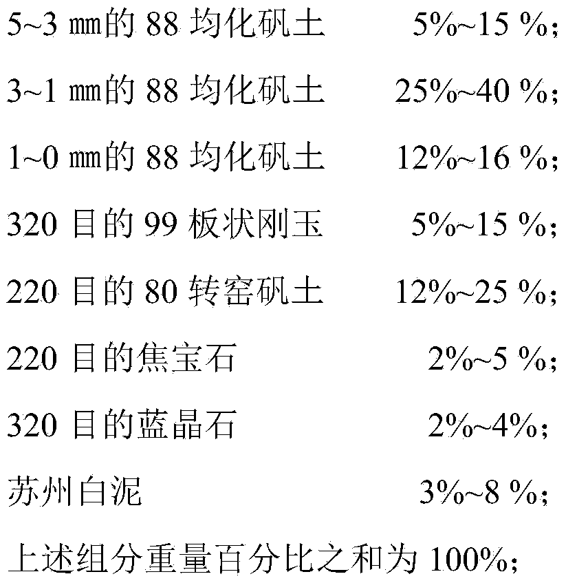 High-strength high-alumina brick prepared from homogenized alumina for calcium carbide furnace and preparation method thereof