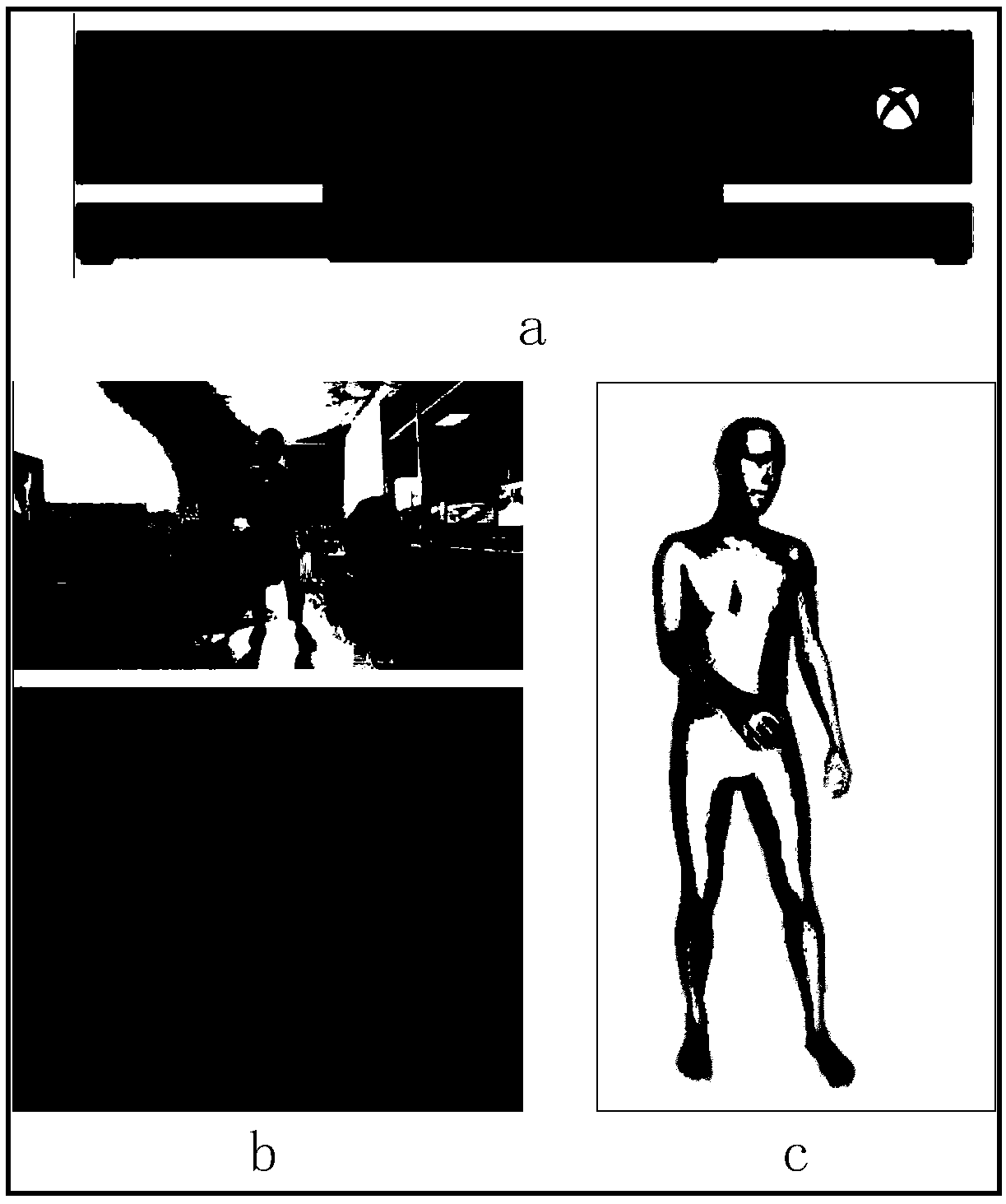 A method for estimating three-dimensional human body postures and hand information