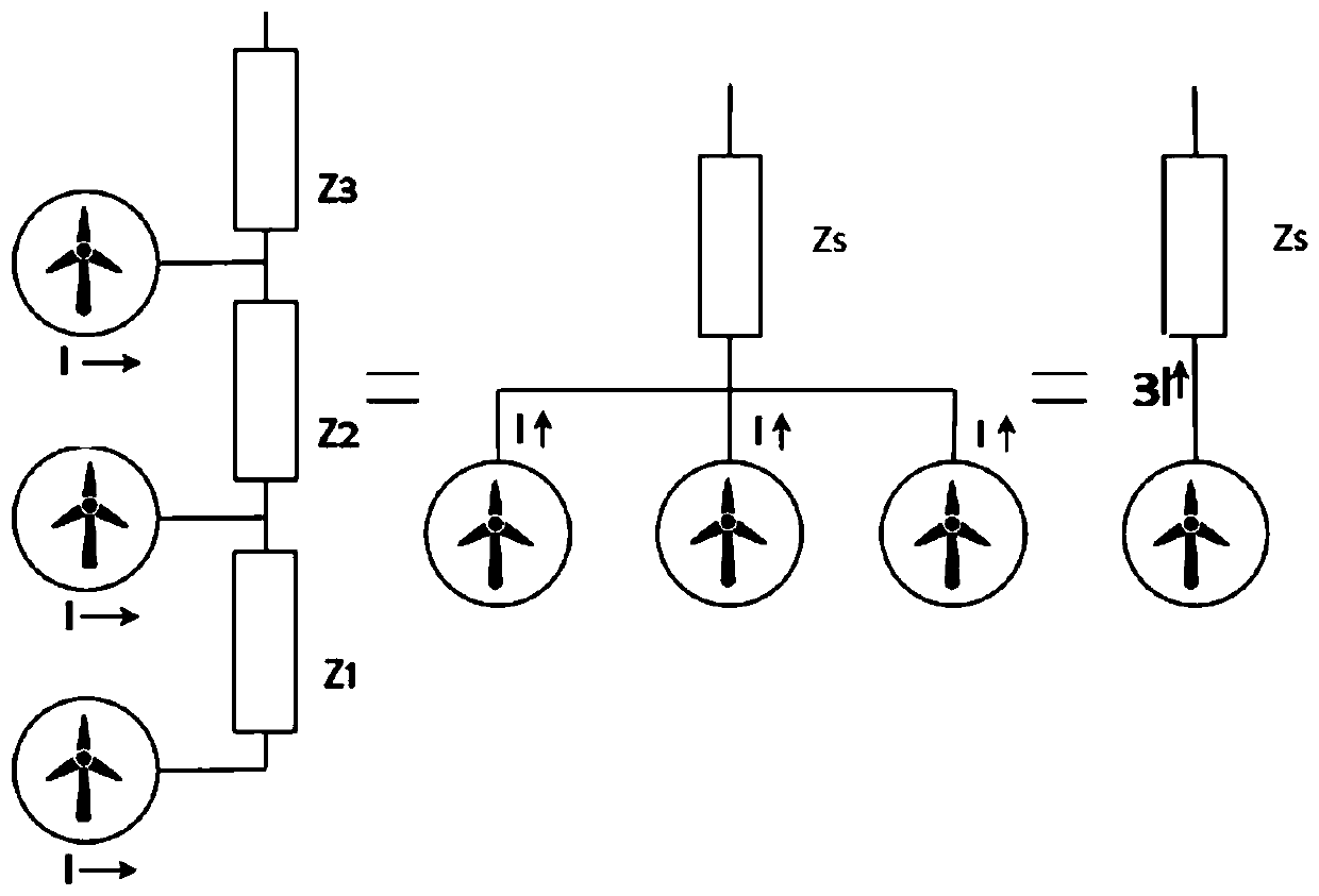 Offshore wind turbine group grid-connected resonance stability discrimination method based on impedance modeling