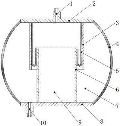 Dual-chamber air springs for longitudinally interconnected air suspension