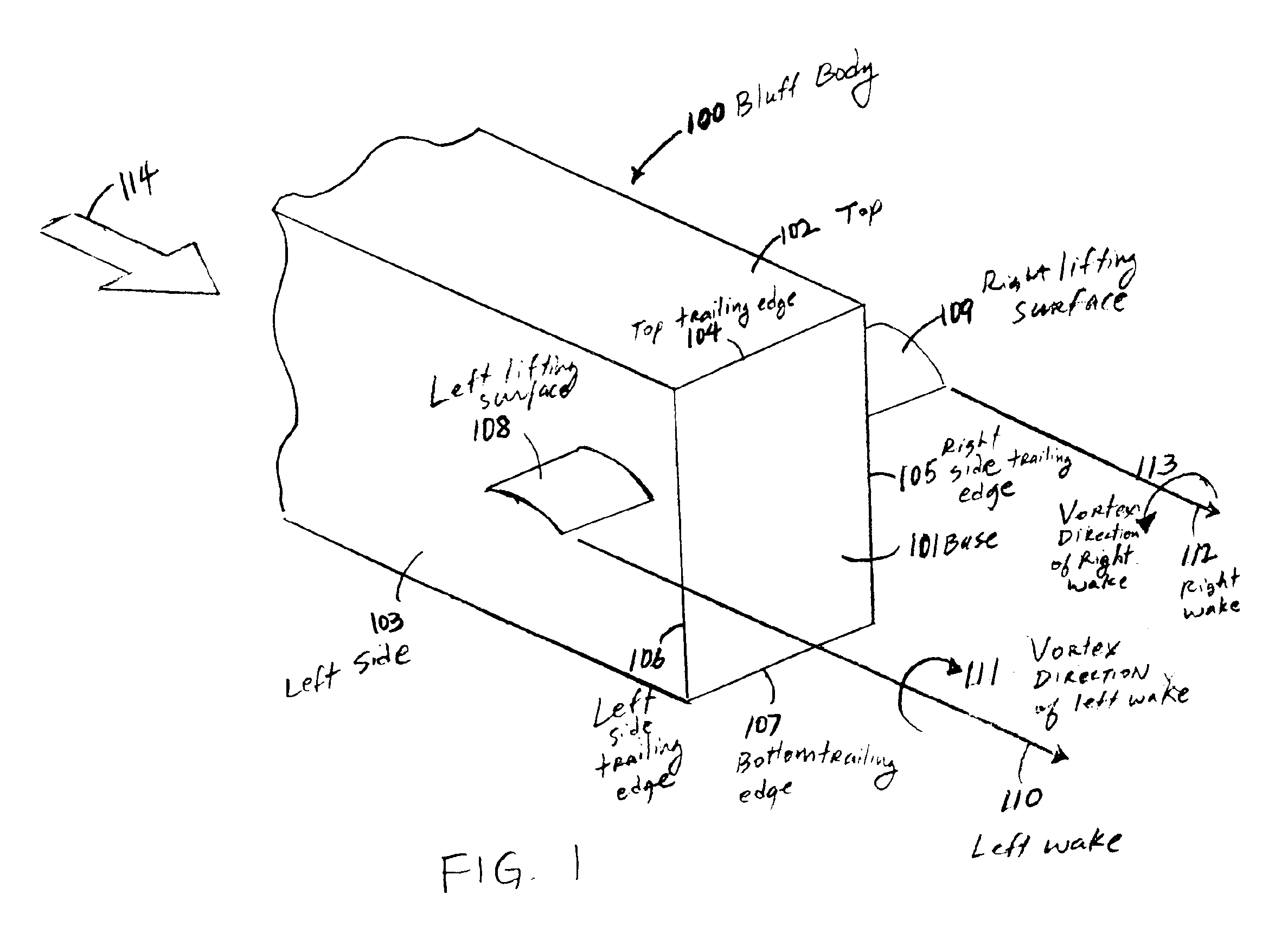 Apparatus and method for reducing drag of a bluff body in ground effect using counter-rotating vortex pairs