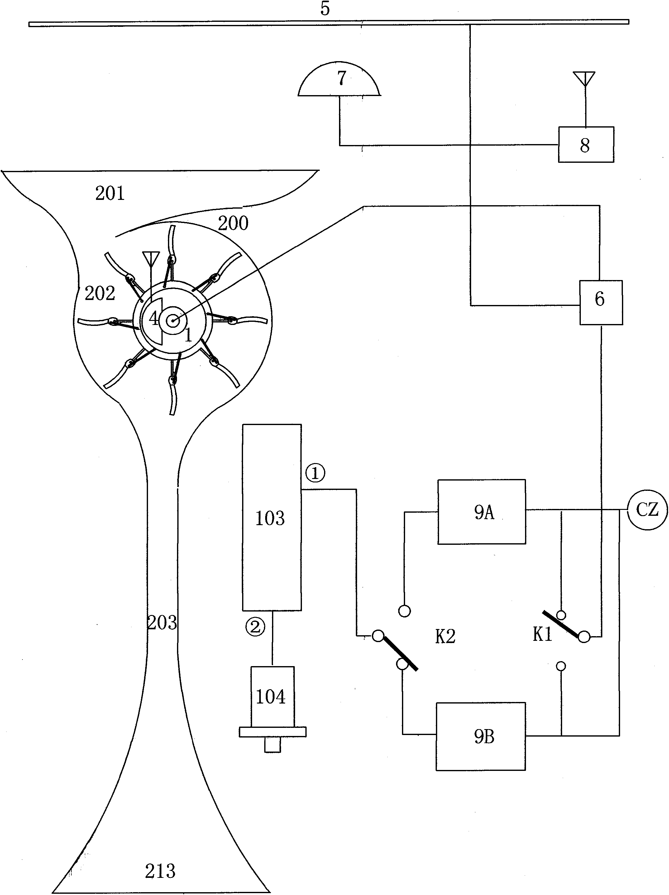 Electric vehicle making use of solar and wind energy