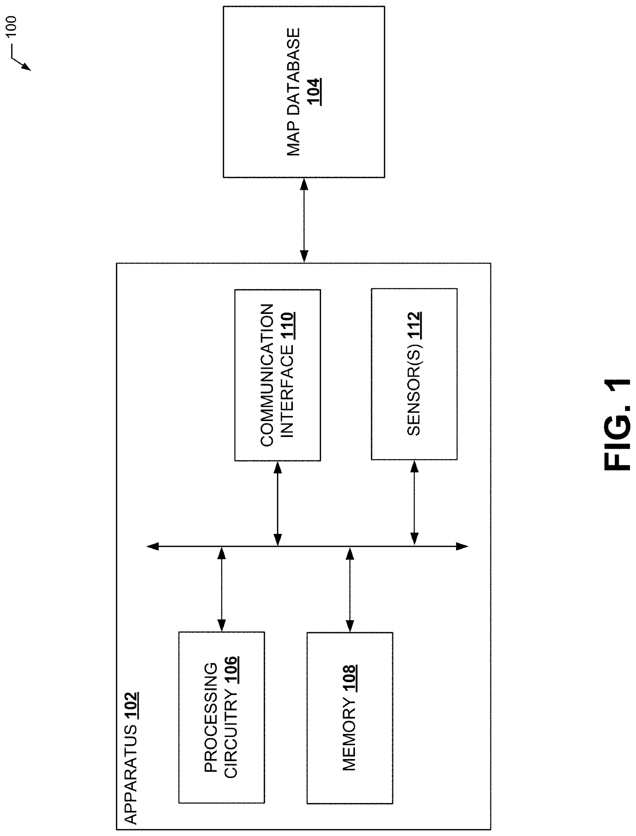 Method, apparatus, and computer program product for predicting autonomous transition regions using historical information
