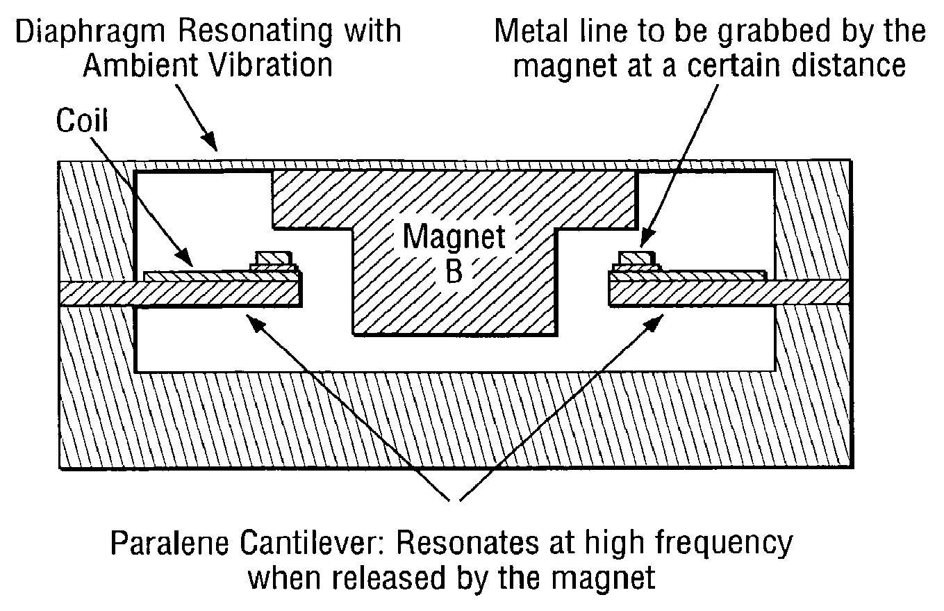 Method and micro power generator for generating electrical power from low frequency vibrational energy