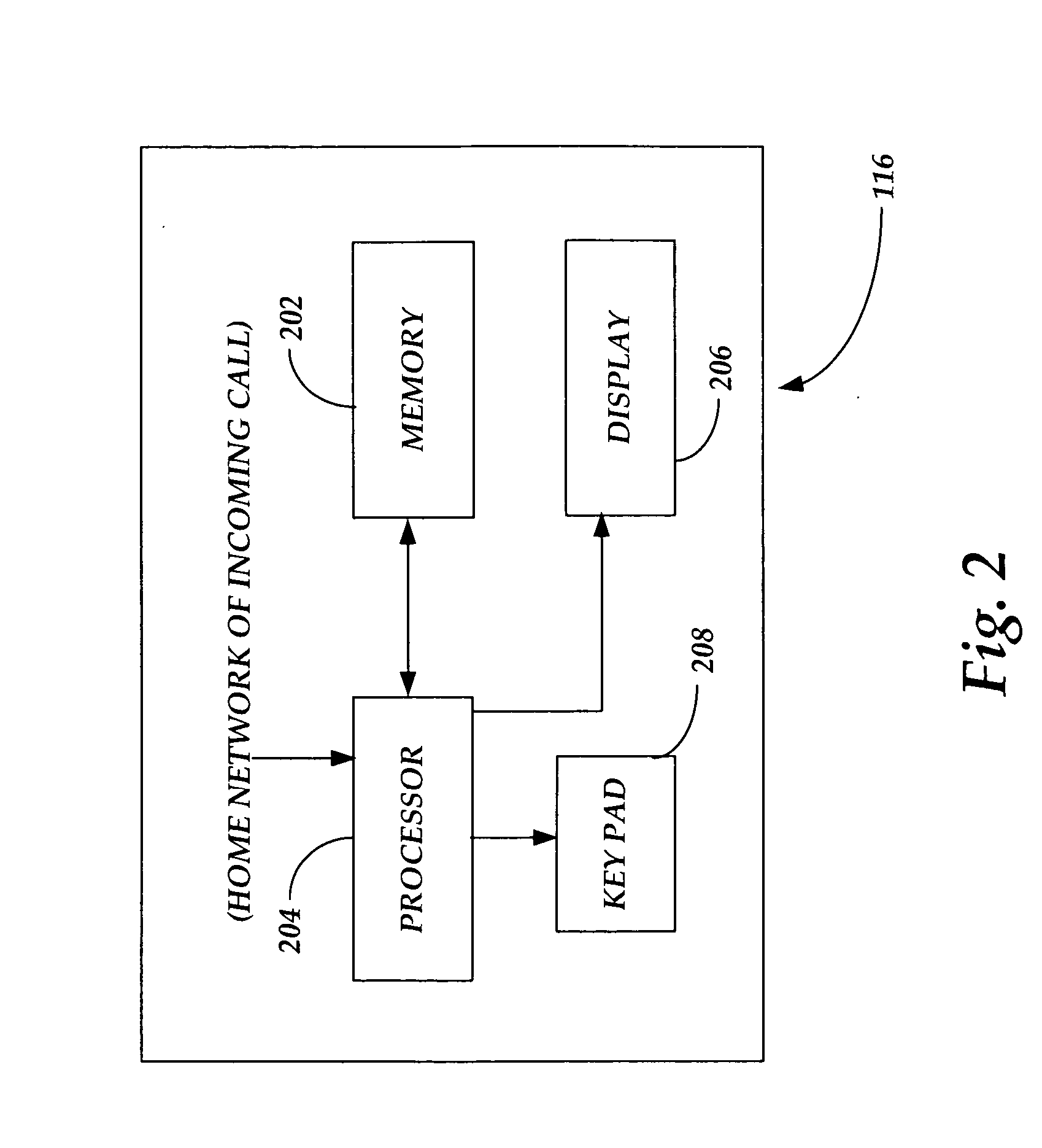 Methods and apparatus for recognizing home network provider of incoming wireless calls