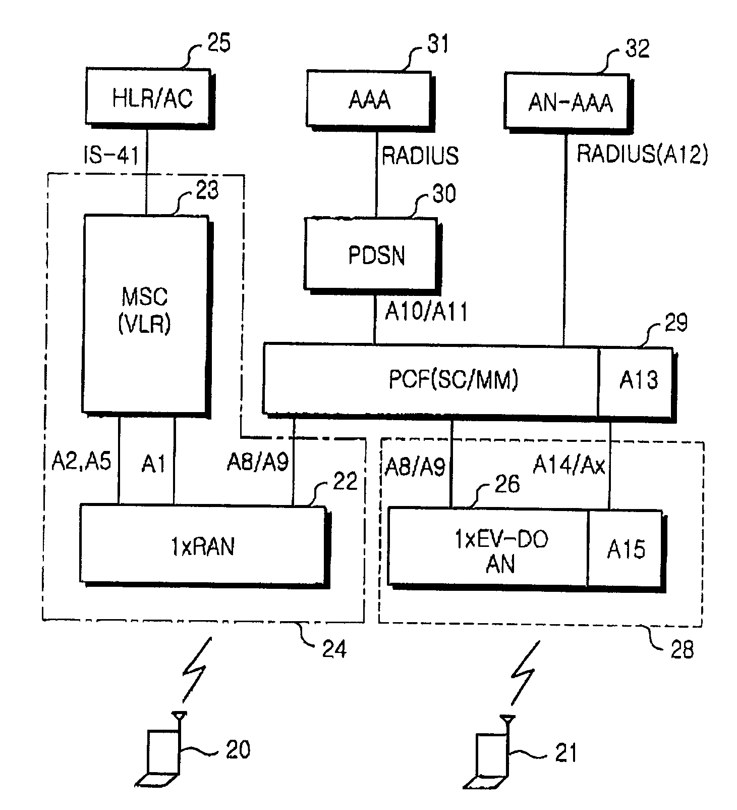 Method of cross-paging a hybrid access terminal supporting voice service and packet data service