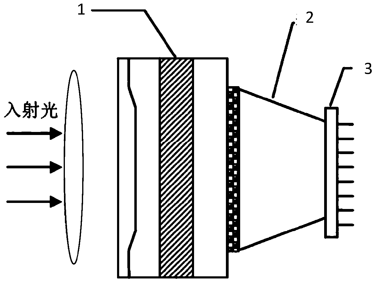 A method for image capture of ultrafast stochastic physical processes