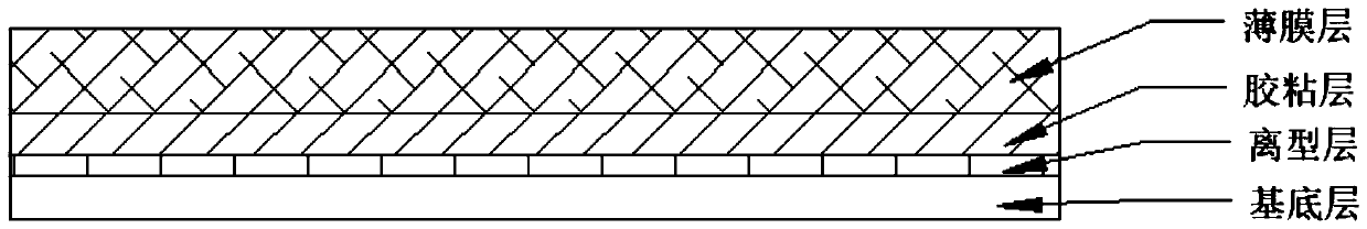 Lining film for vacuum chamber wall of sputtering equipment and preparation method