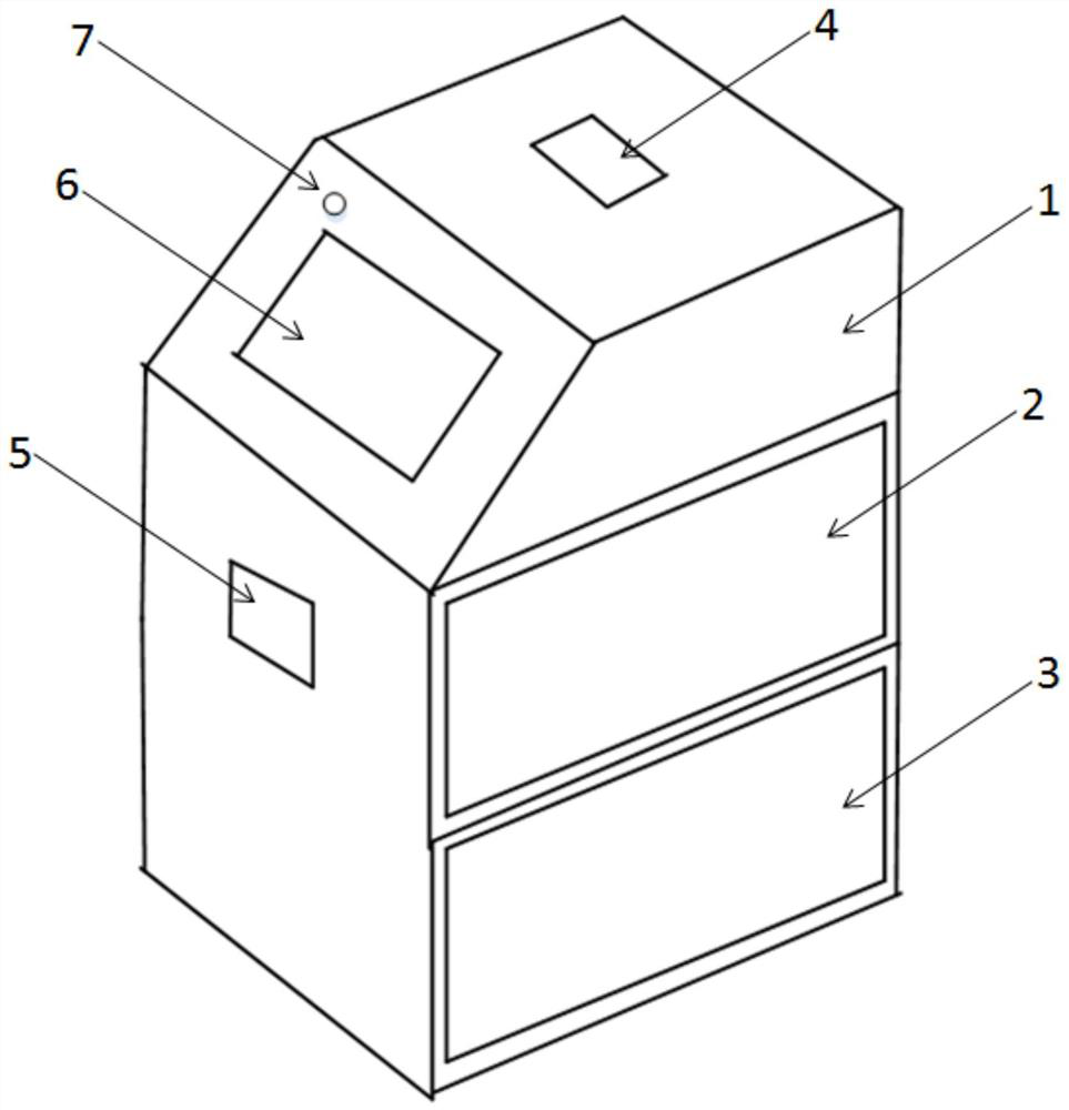 A kind of sim card self-service cabinet, sim card self-service cabinet device and sim card management system