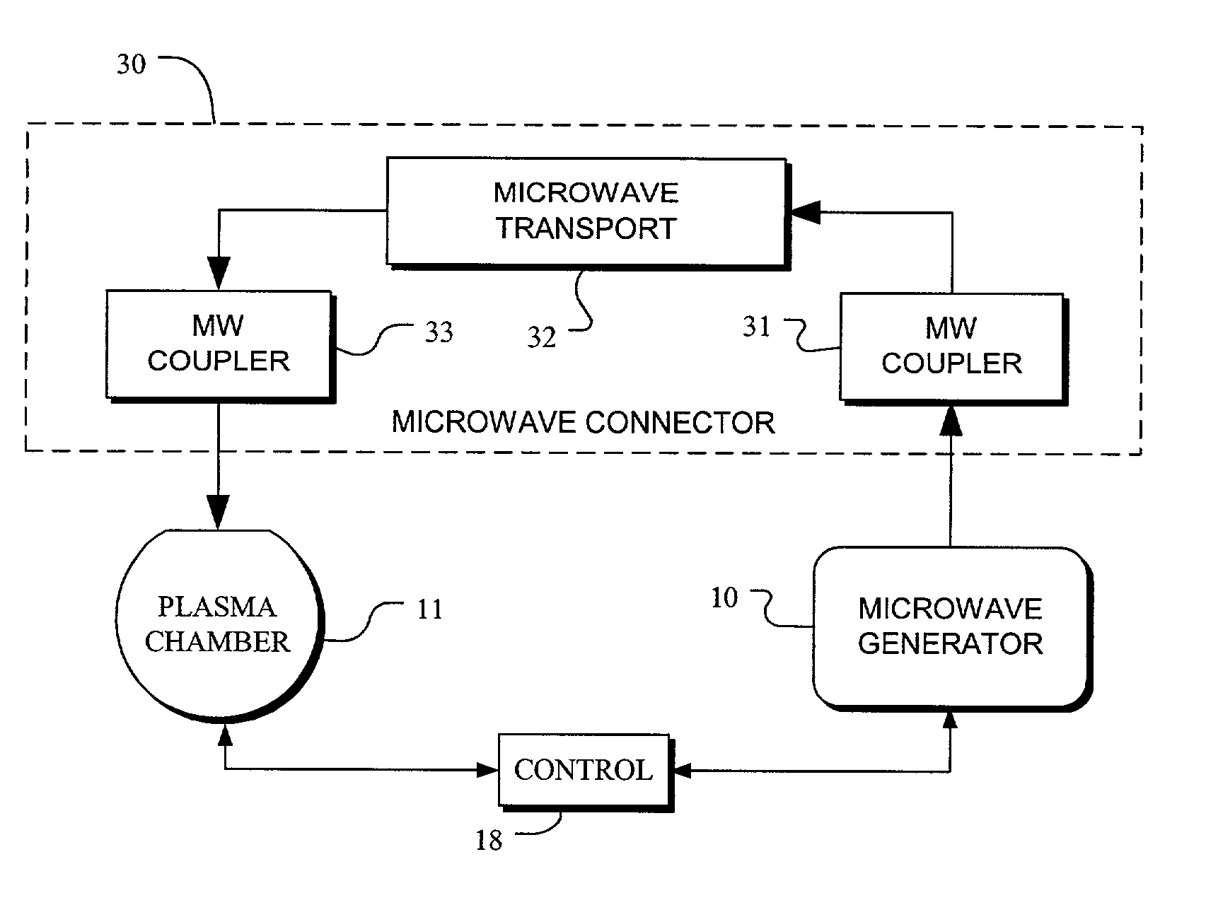 Microwave gas decomposition reactor