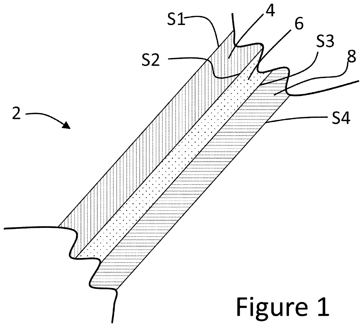 Use of uv-sensitive interlayer materials with nano-structured functional coating