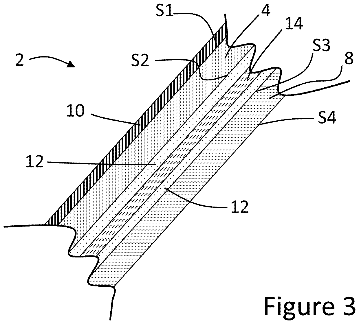 Use of uv-sensitive interlayer materials with nano-structured functional coating