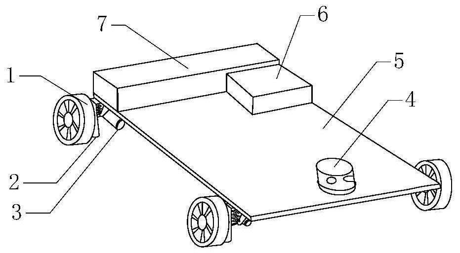 A multi-steering mode control method based on obstacle avoidance system