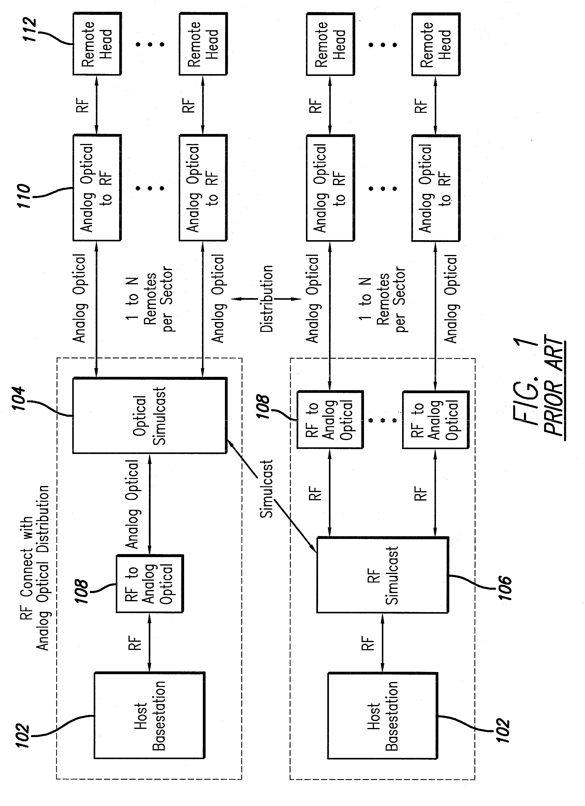 Digital distributed antenna system
