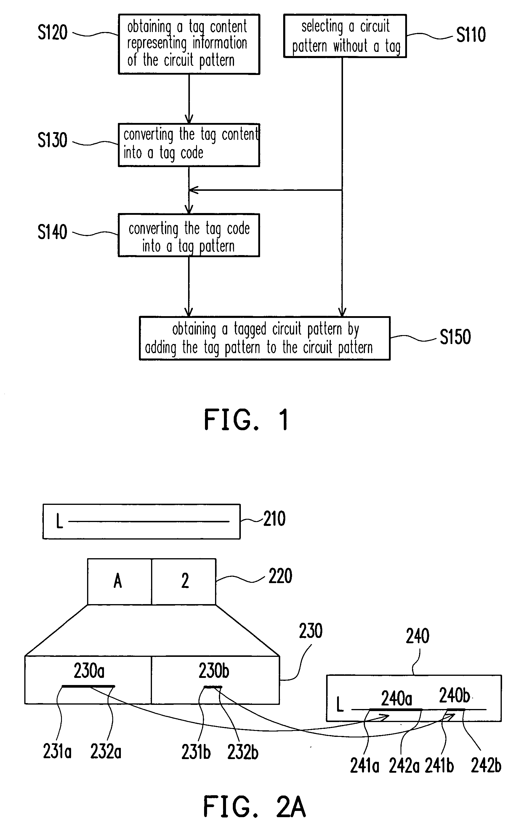 Tag writing and reading method for semiconductor product
