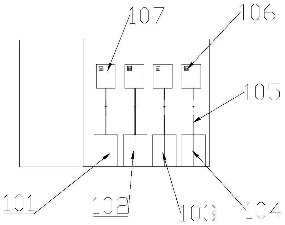 Automatic dosing system and a circulating water cooling system