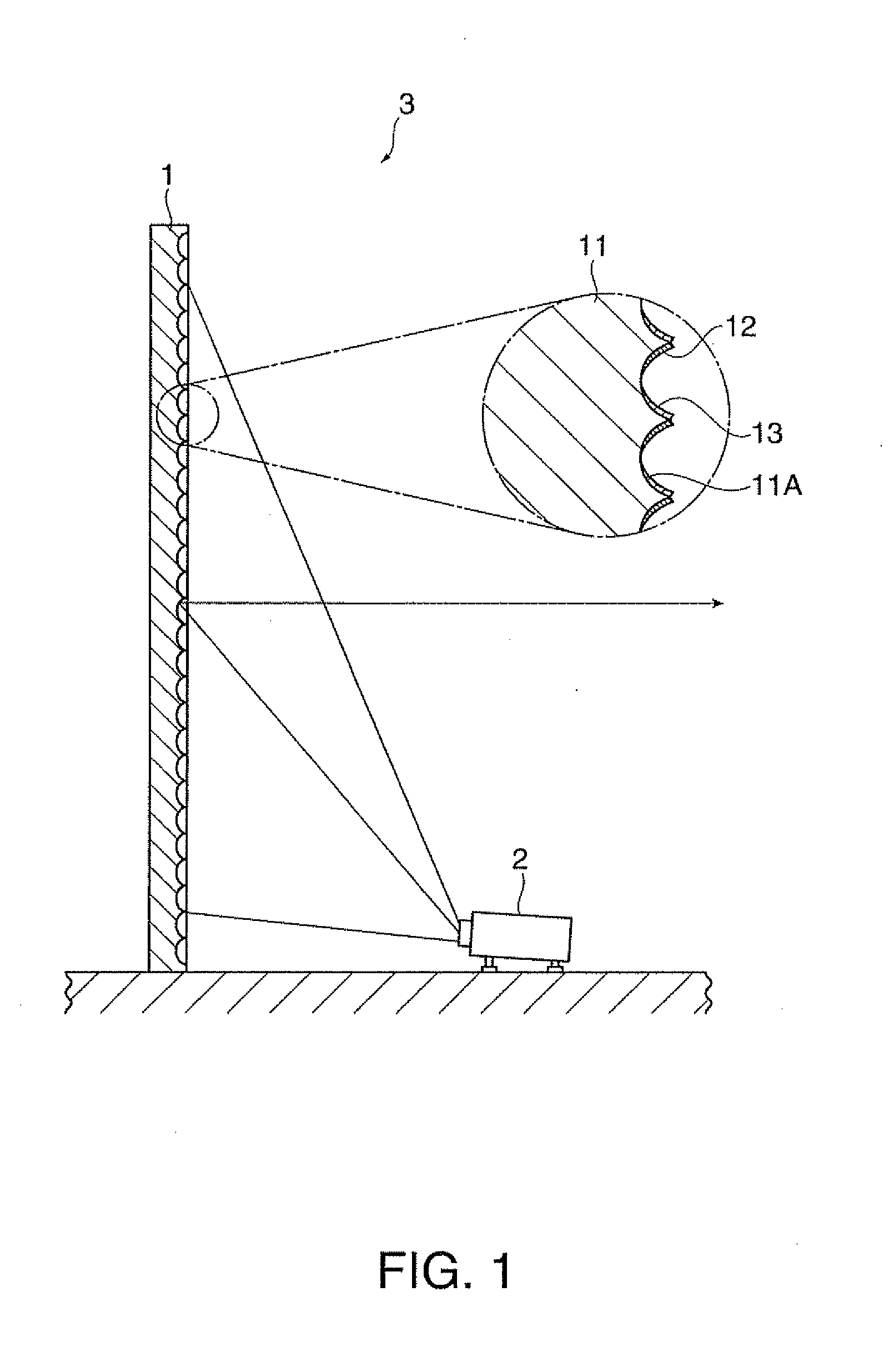 Reflection-type screen, projection system, front projection television system, and reflection-type screen manufacturing method