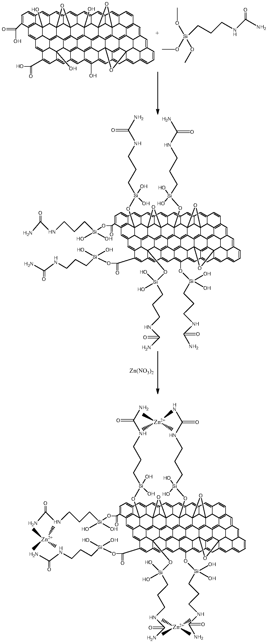 A kind of metal substrate graphene modified long-term anti-corrosion paint and preparation method thereof