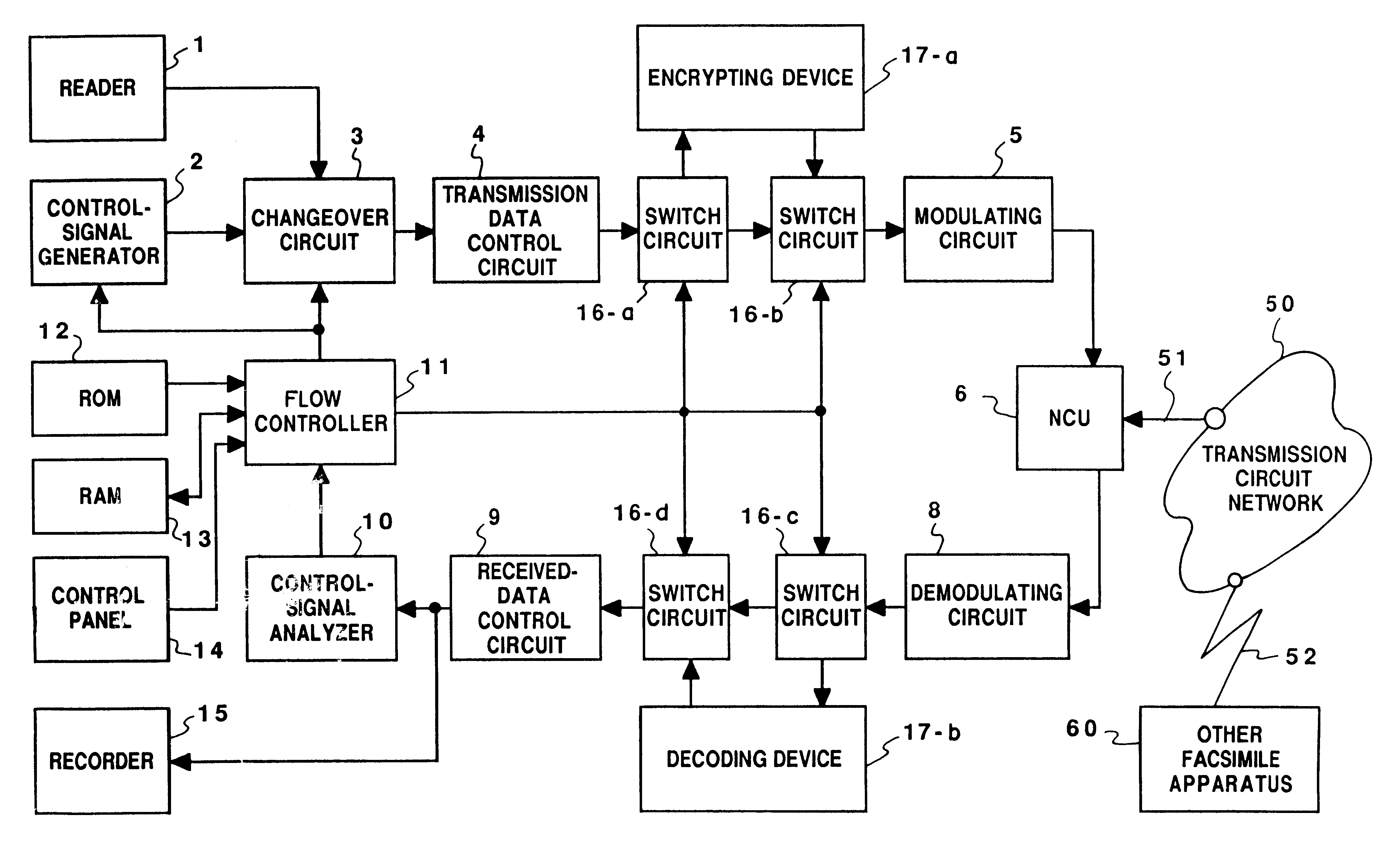 Facsimile apparatus