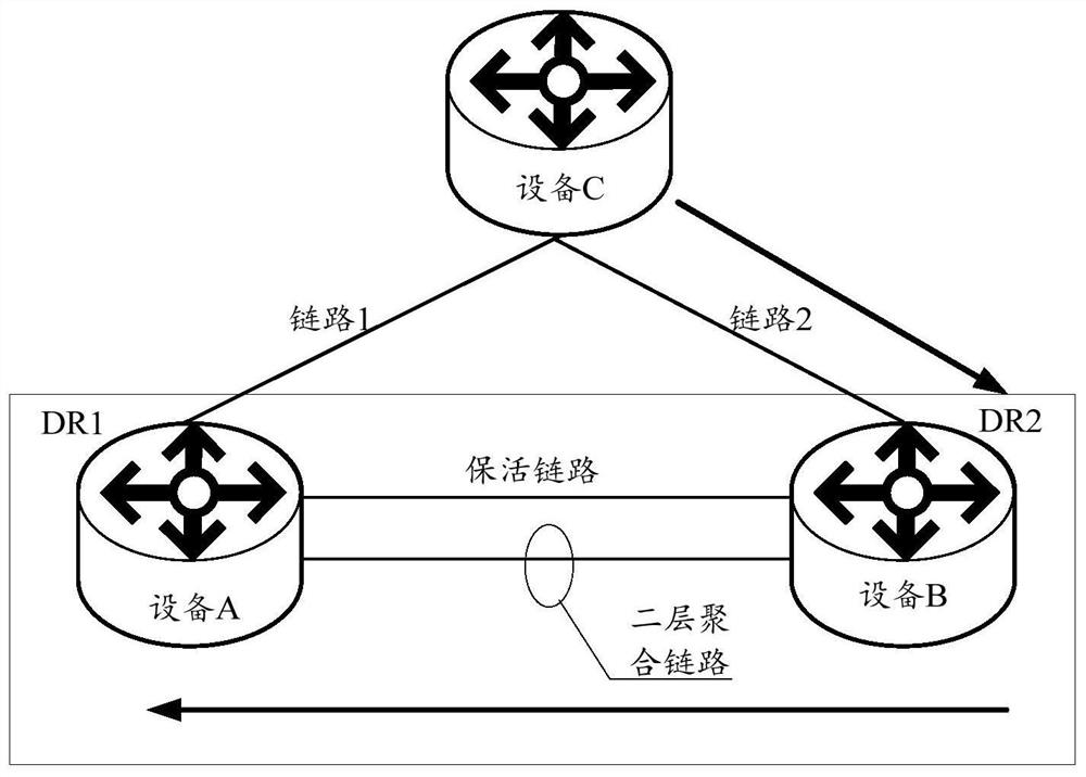 A message sending method, device, network device and computer-readable medium