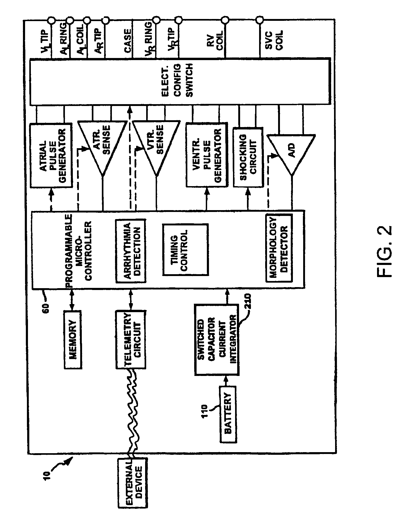 Method and apparatus for measuring battery depletion in implantable medical devices