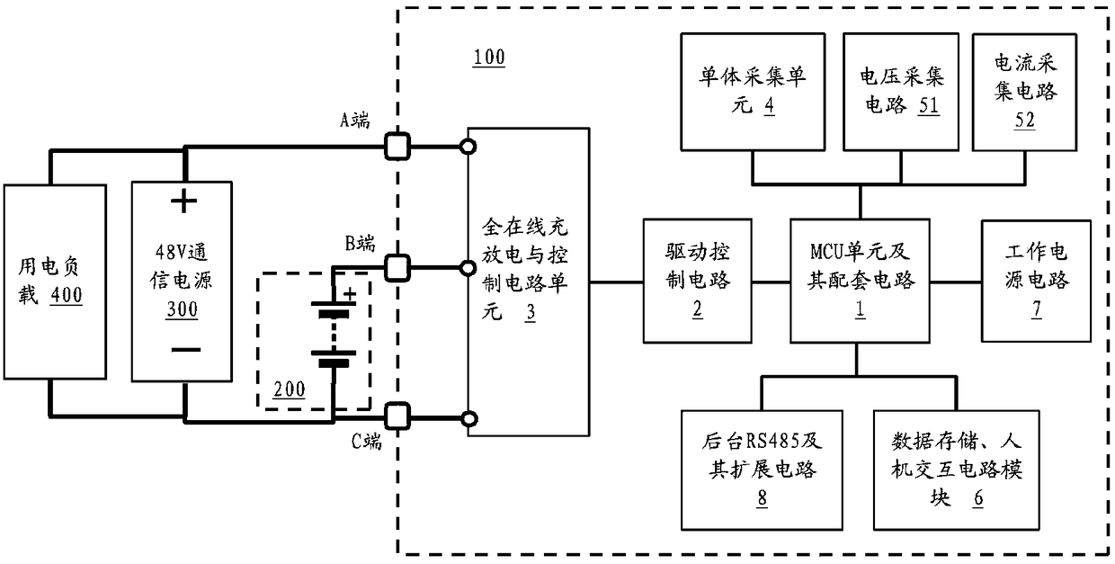 Automatic energy-saving online maintenance equipment and system for storage battery of power substation