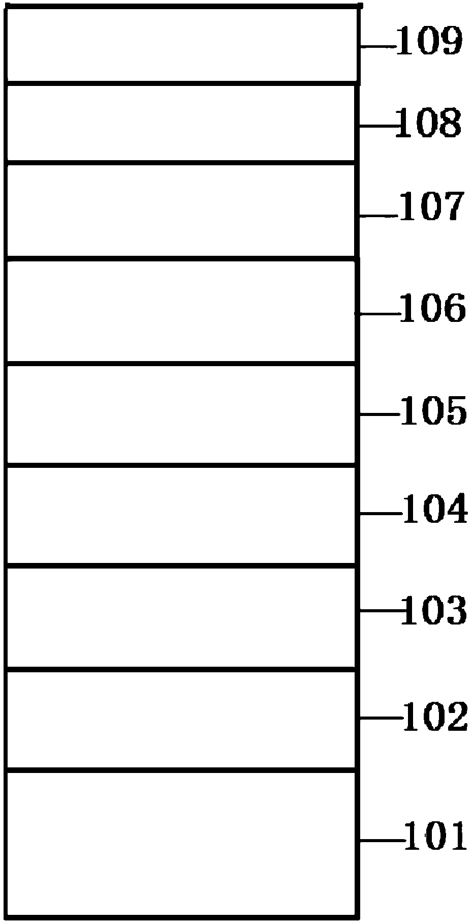 A kind of preparation method of near ultraviolet LED with composite electron blocking layer