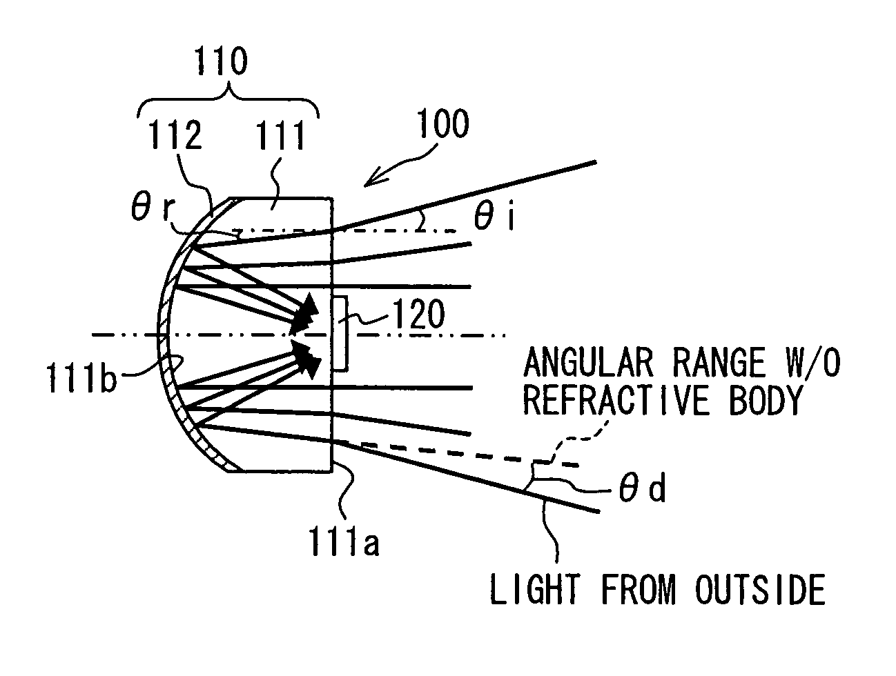 Radar apparatus and optical receiver thereof