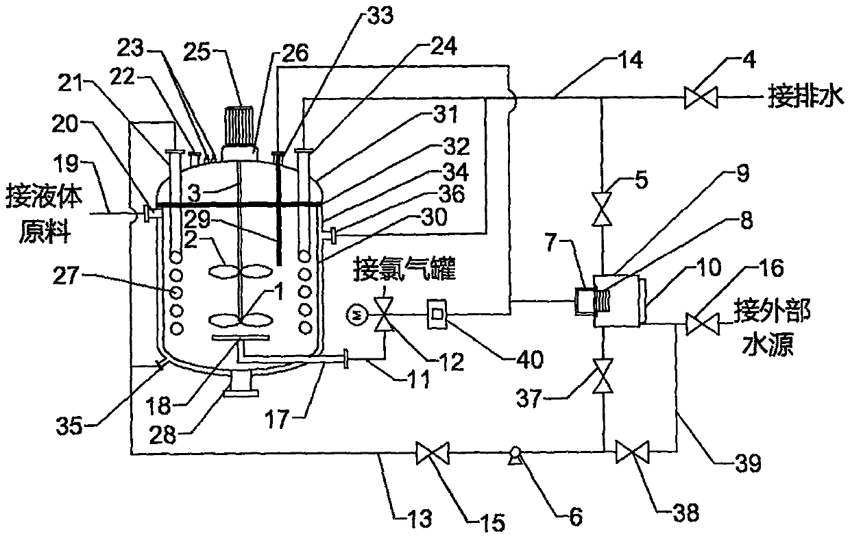 Automatic temperature control reaction kettle for synthesizing p-chlorotoluene