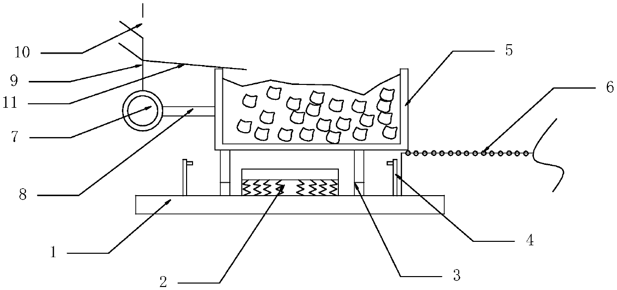 Material receiving device for surface treatment of automobile parts