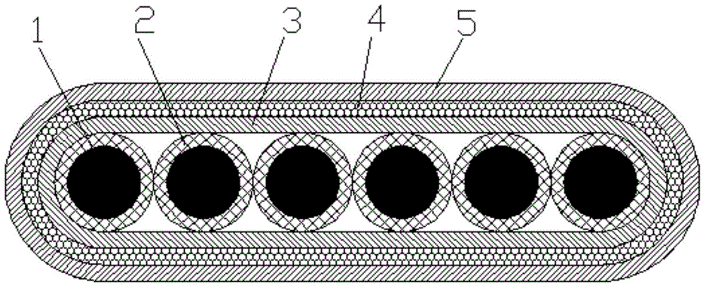 High strength flat cable