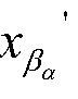 A Guidance Method for Group Behavior in Social Networks