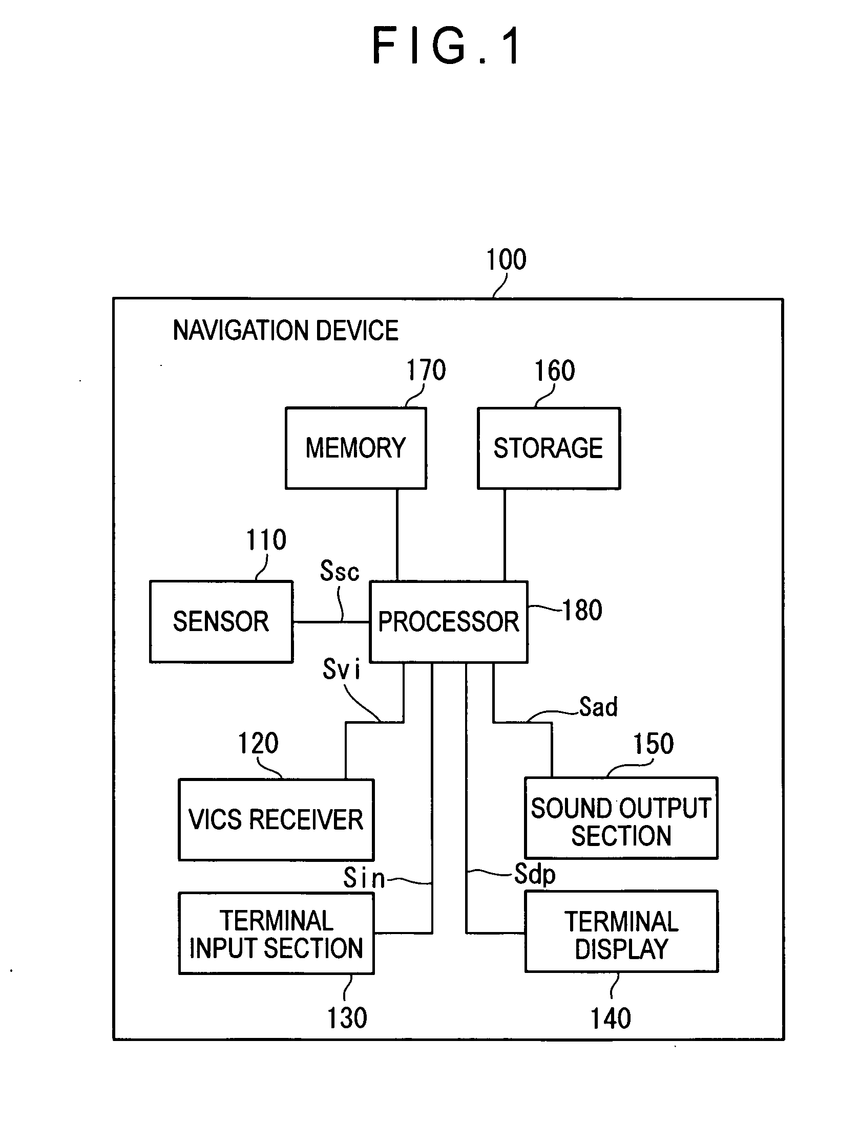Information-processing device, system thereof, method thereof, program thereof and recording medium storing the program