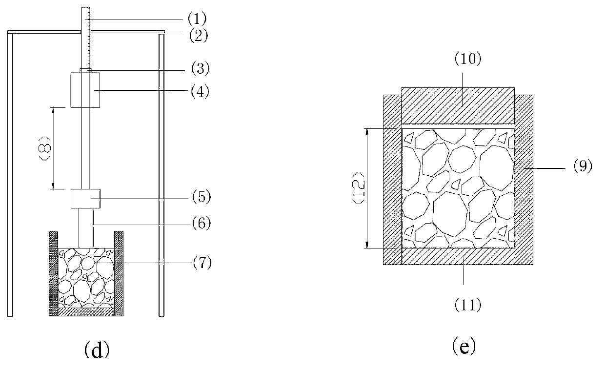 Method for determining reasonable compacting temperature of modified asphalt mixture