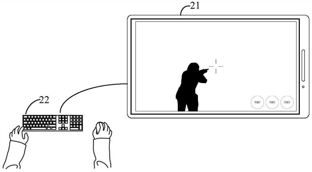 Game control method and device, equipment and storage medium