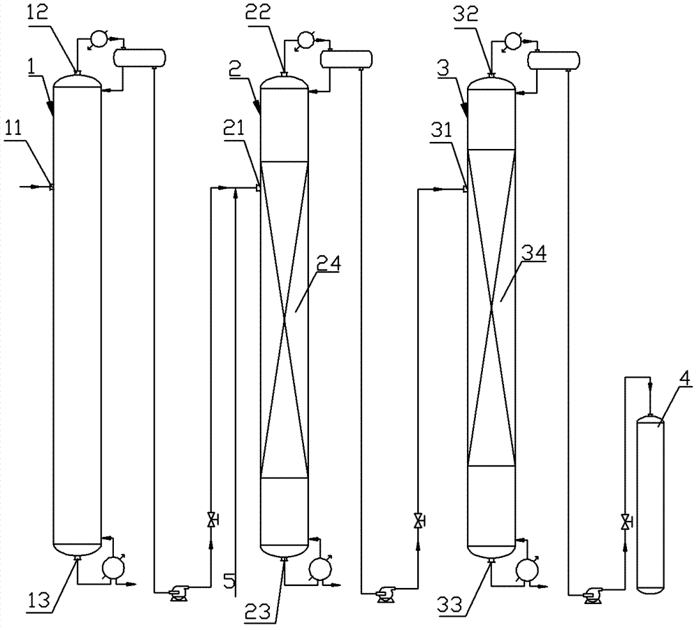 Method for preparing thiophene through variable pressure azeotropic distillation