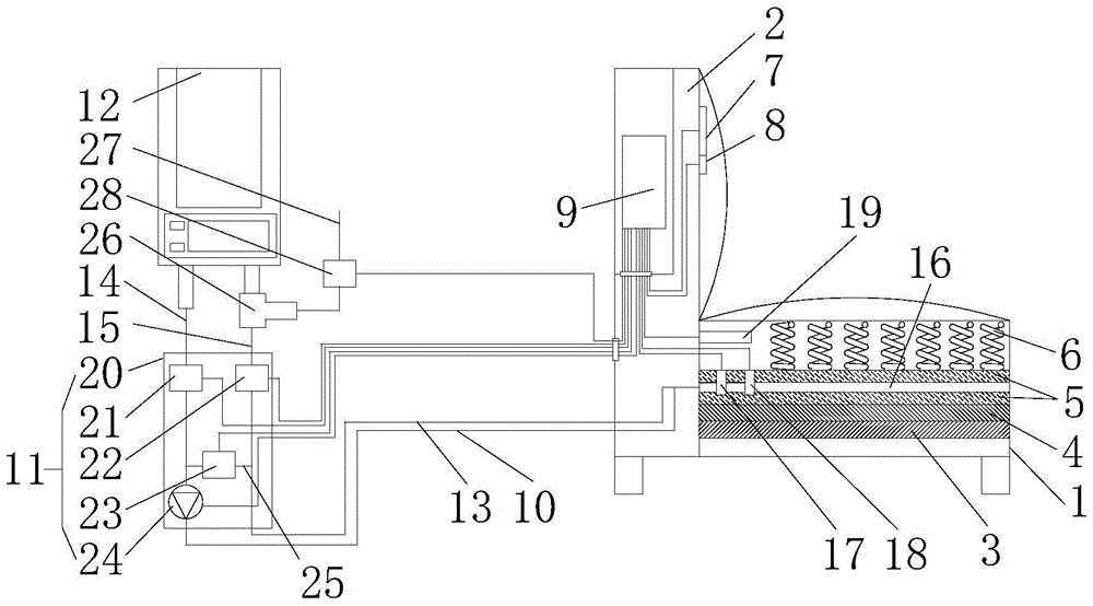 A water heating constant temperature sofa