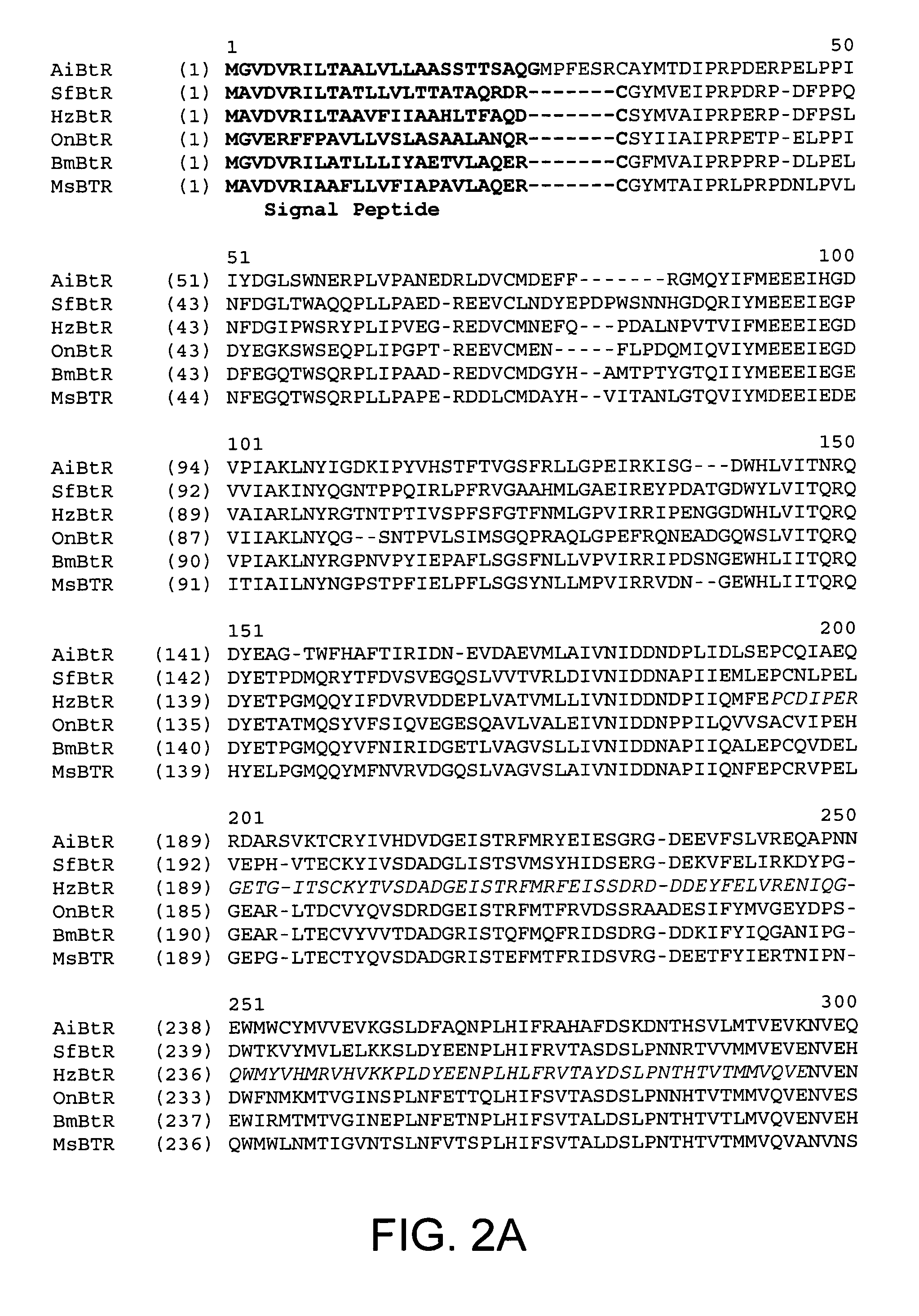 Bt toxin receptors and methods of use