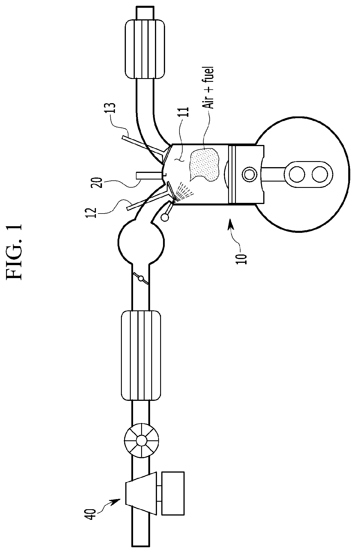 Apparatus of controlling vehicle and method thereof