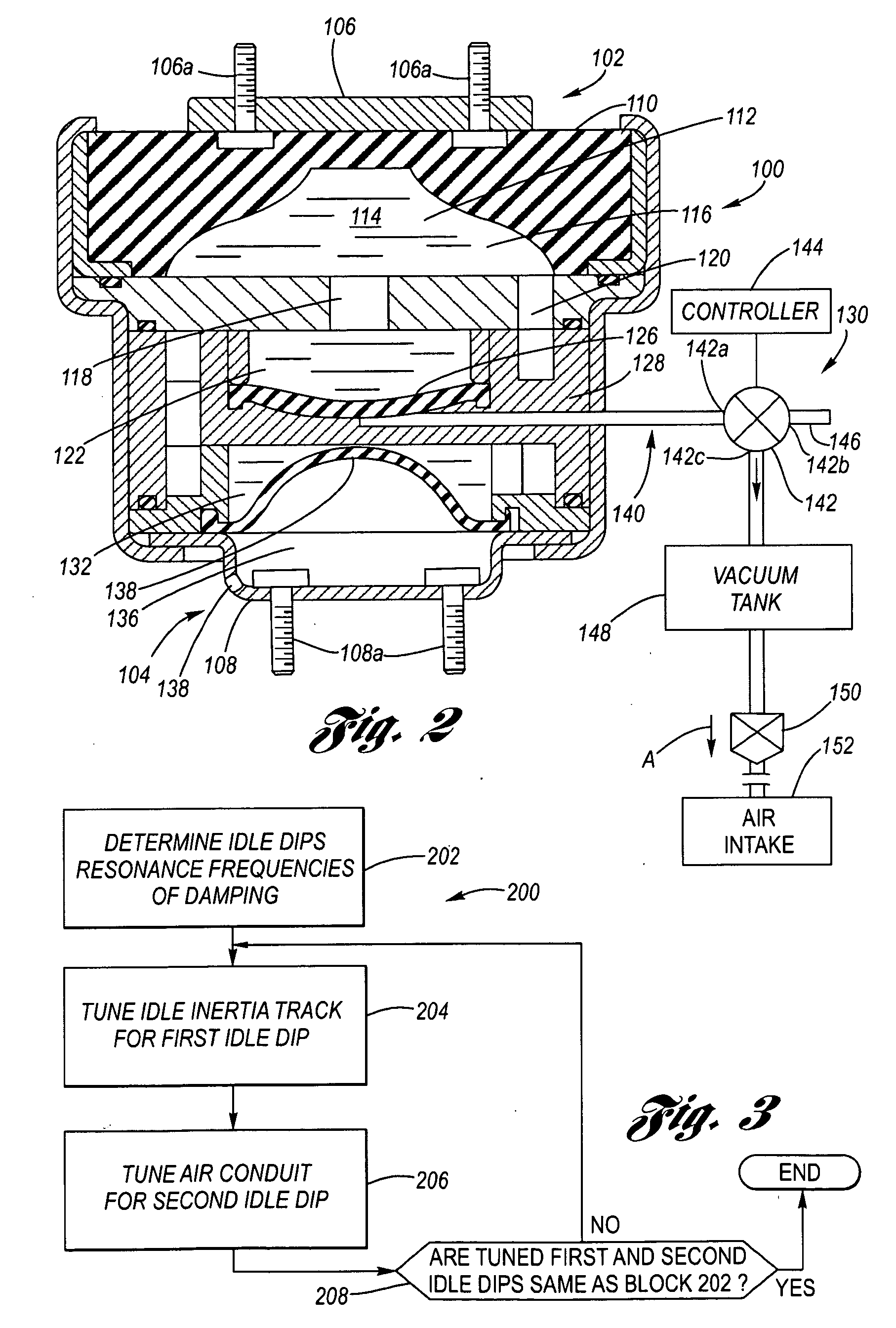 Hydraulic Mount Having Double Idle Rate Dip Frequencies of Dynamic Stiffness