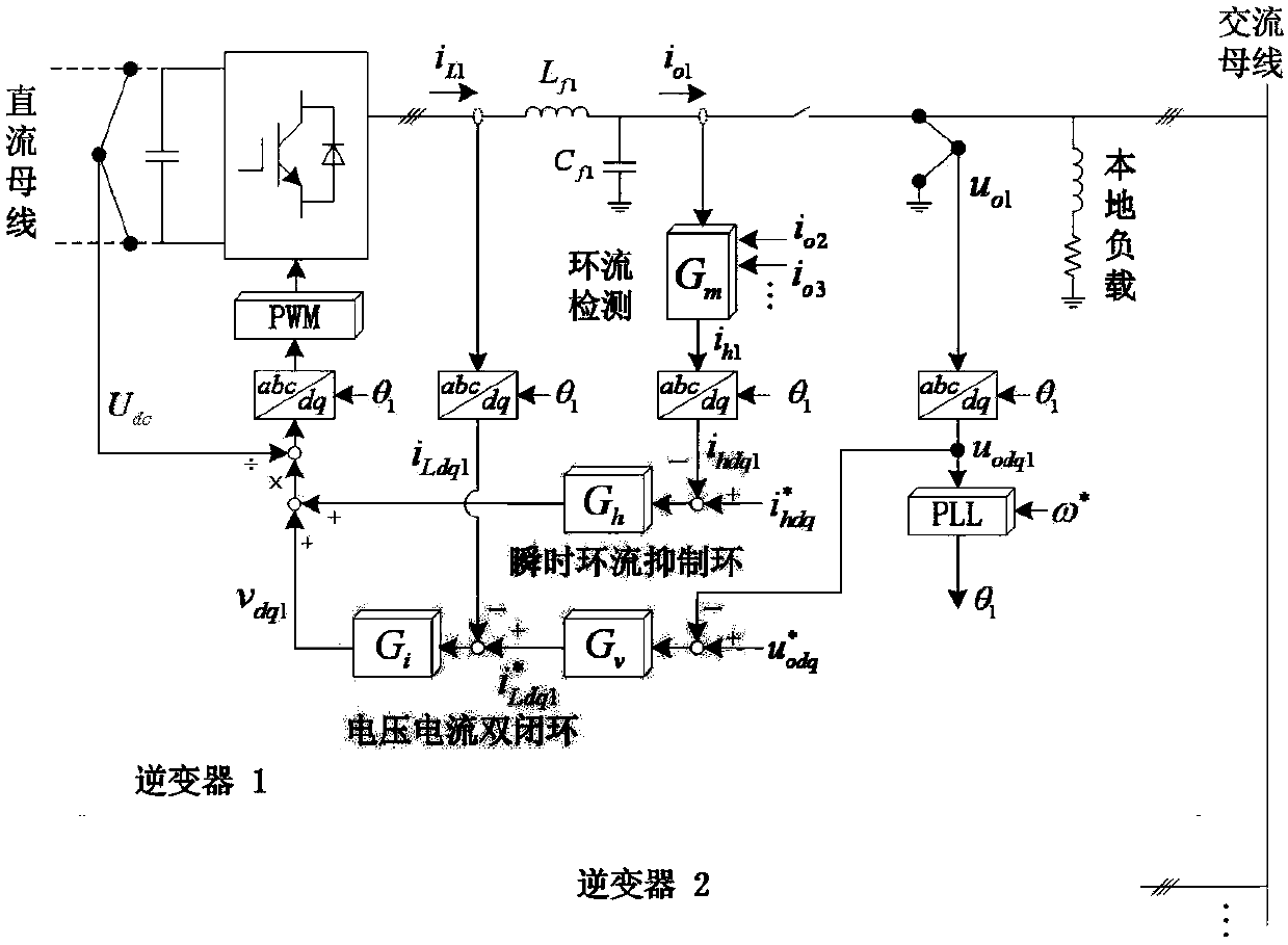 A Method of Circulating Current Detection and Control for Parallel Connection of Inverters