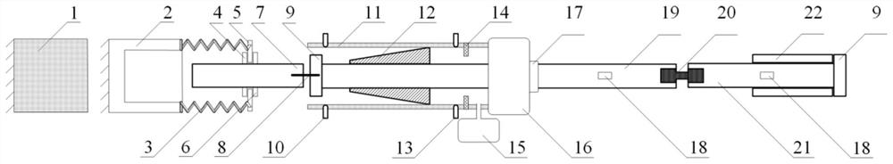 Device and method for realizing pull/press impact fatigue test based on Hopkinson pull rod